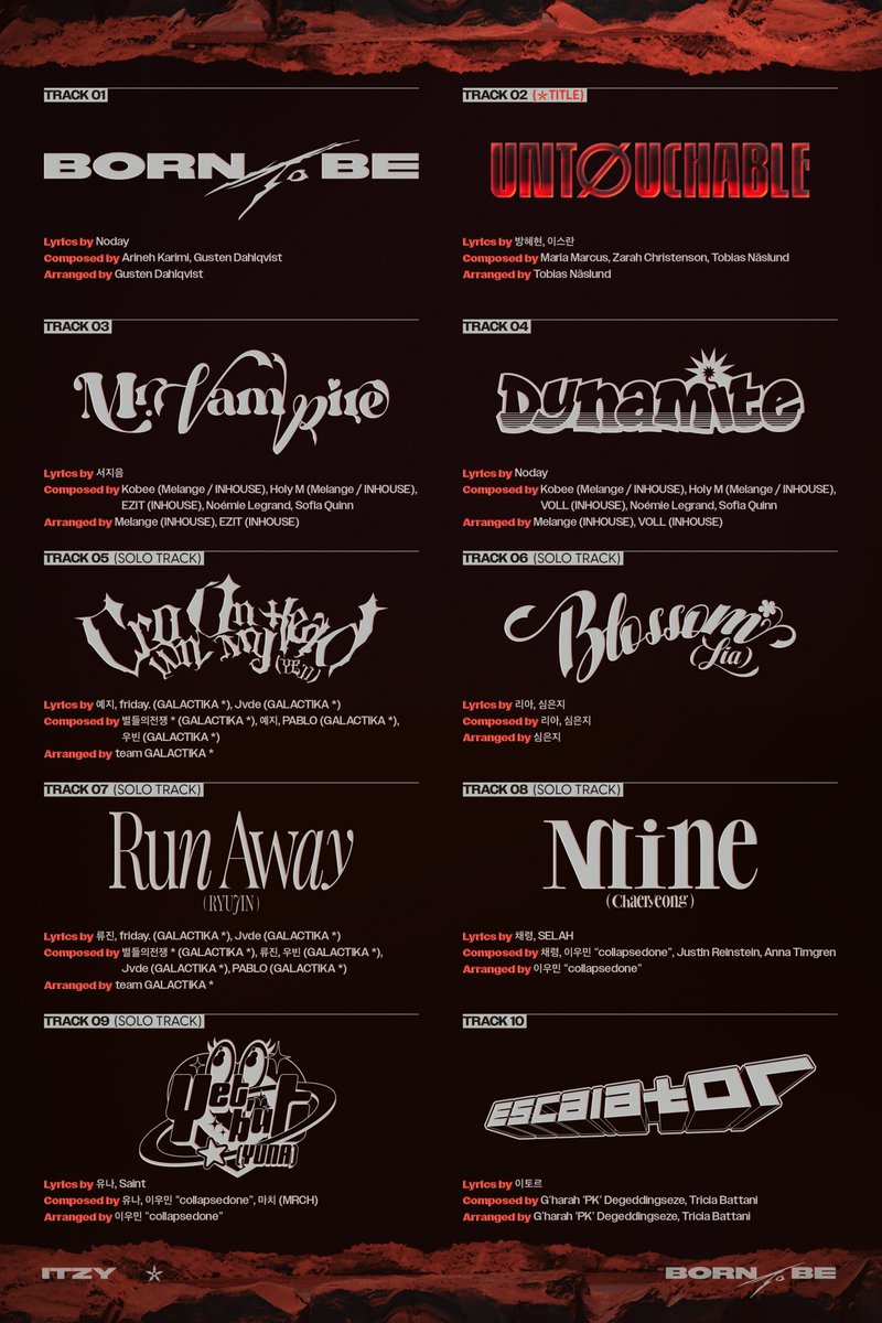 Lagu-lagu di Full Album Kedua “BORN TO BE” - ITZY